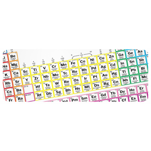 Periodic Table Yoga Mat